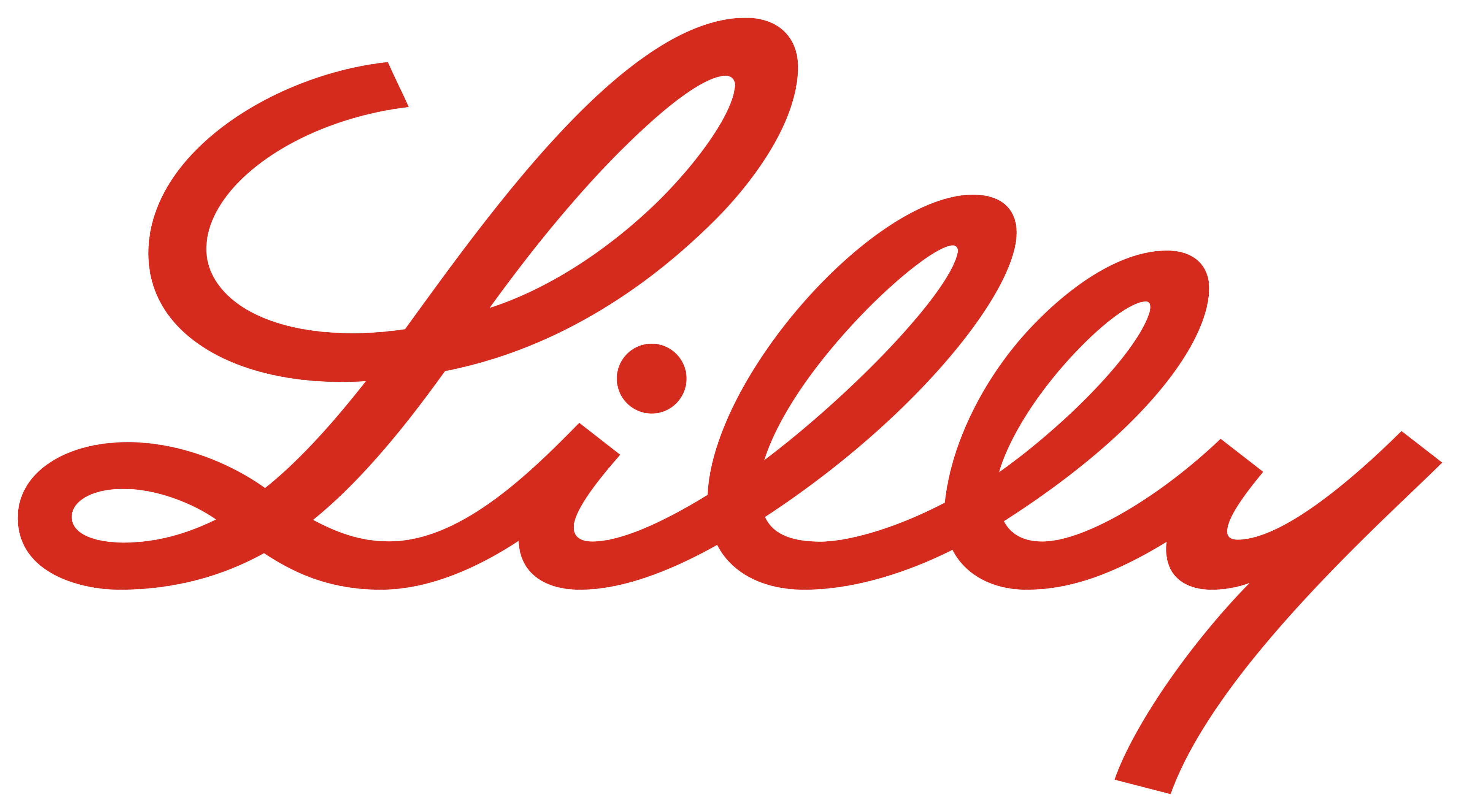 Lilly Deutschland GmbH